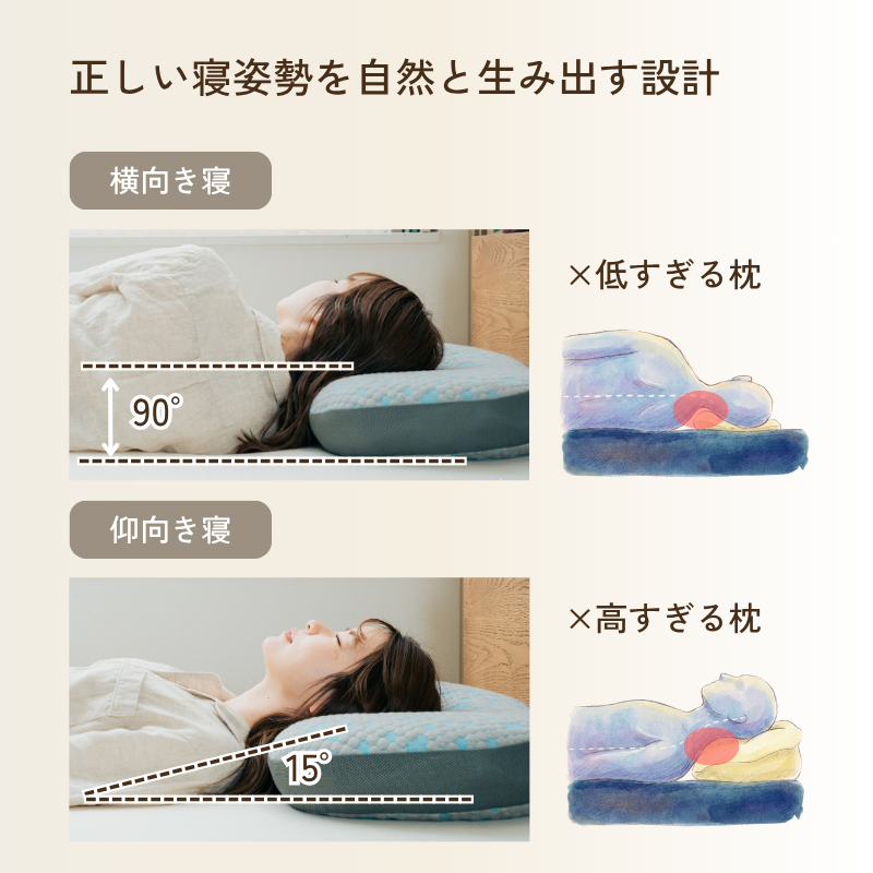 soynemu 人肌まくら
