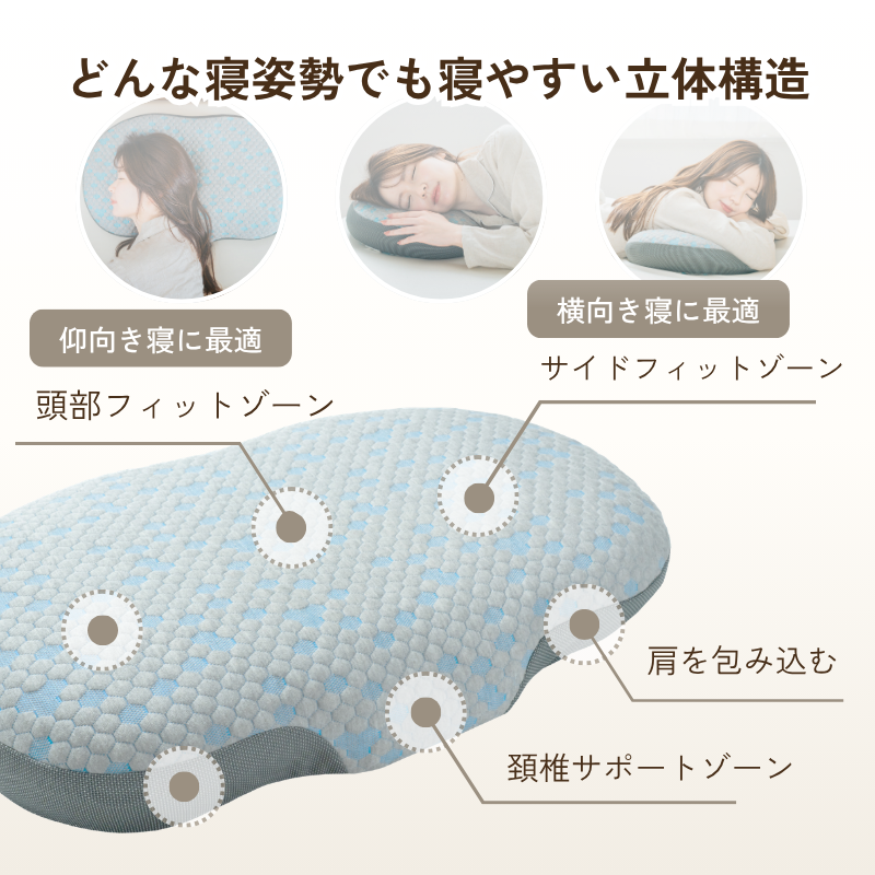 soynemu 人肌まくら